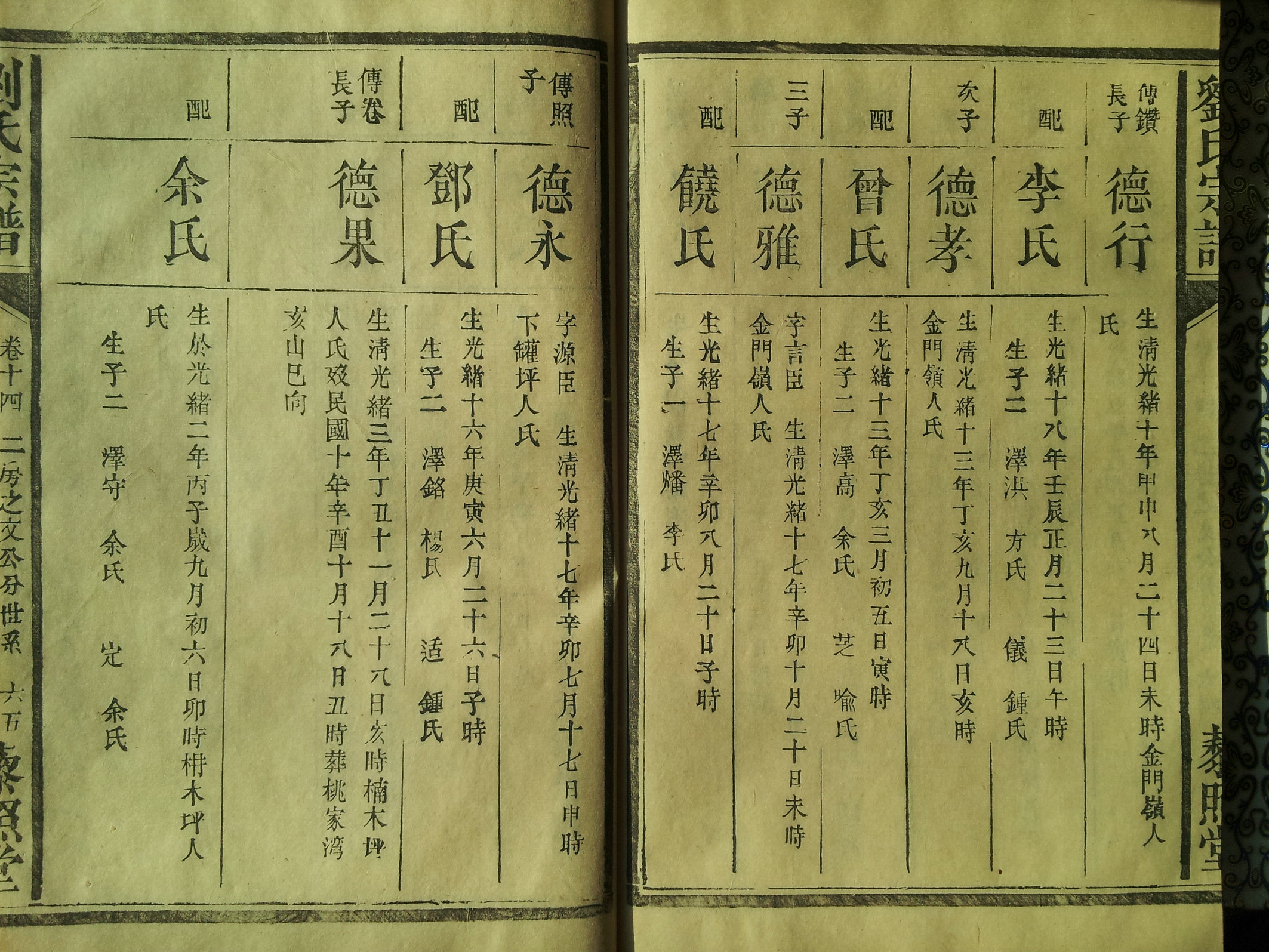 长阳刘氏家谱