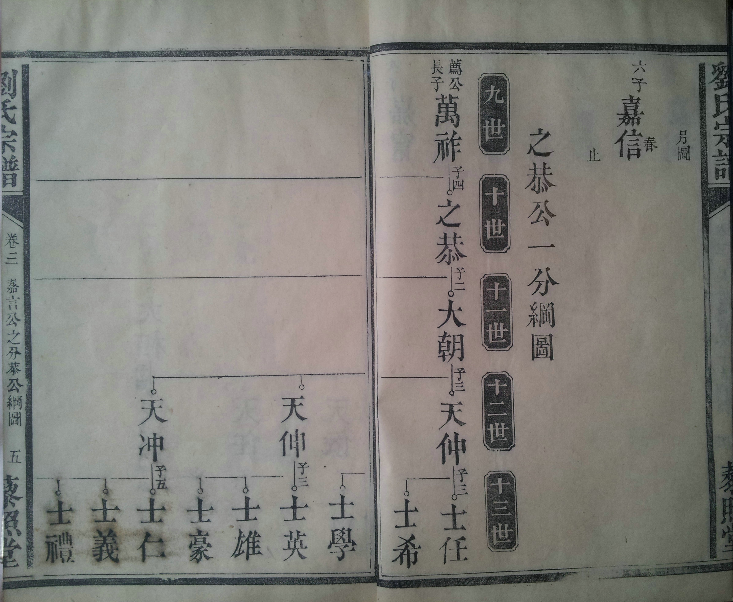 长阳刘氏家谱